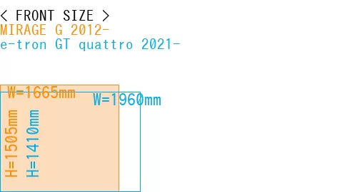 #MIRAGE G 2012- + e-tron GT quattro 2021-
